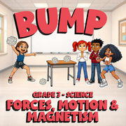 Forces, Motion & Magnetism BUMP Science Game - No Prep Grade 3 Review Activity