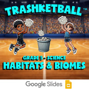 Habitats & Biomes TRASHKETBALL Science Game - No Prep Grade 5 Review Activity