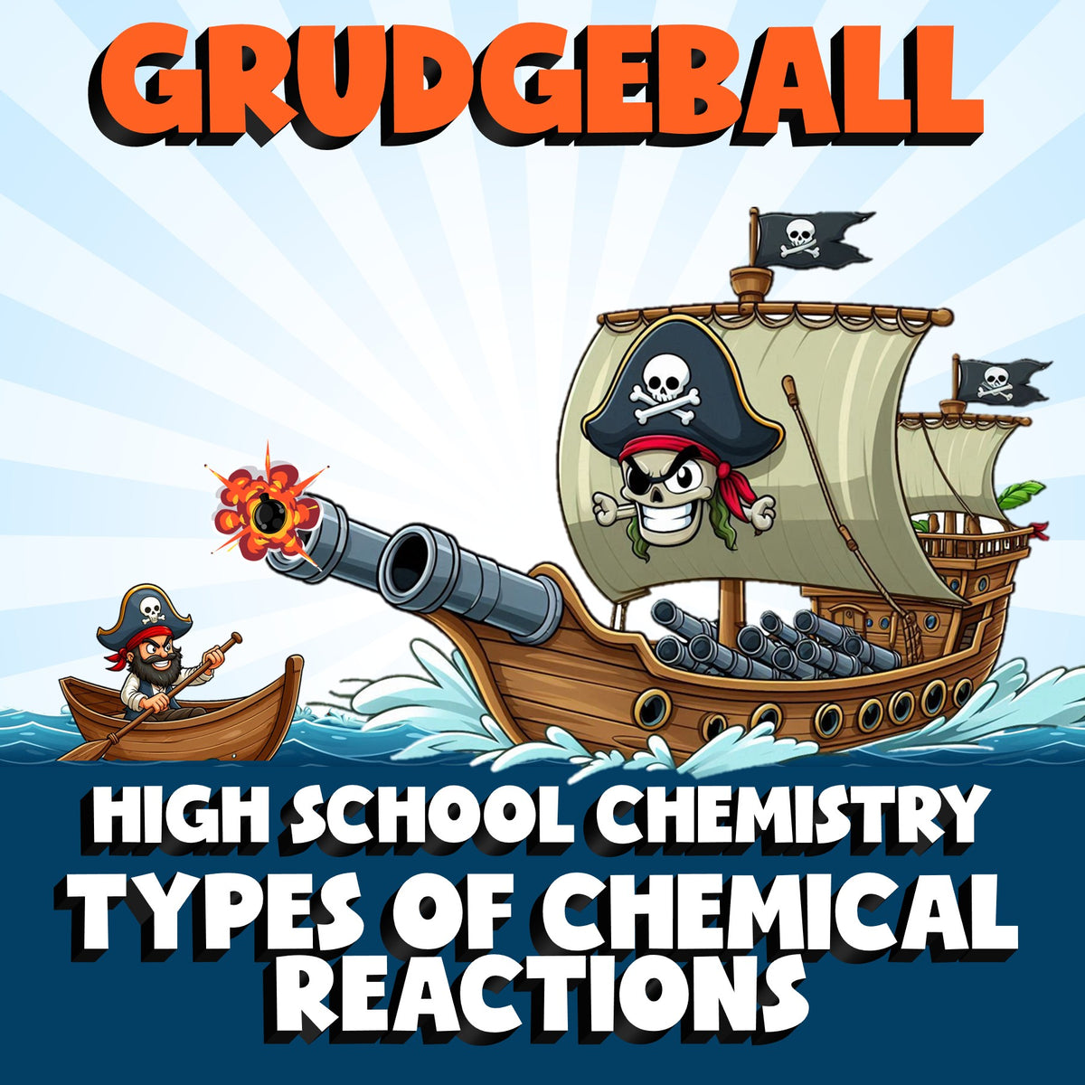 Types of Chemical Reactions GRUDGEBALL Science Game - No Prep Chemistry Review