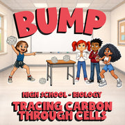 Tracing Carbon Through Cells BUMP Science Game - No Prep Biology Review Activity