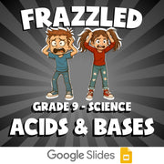 Acids & Bases FRAZZLED Science Game - No Prep Grade 9 Review Activity