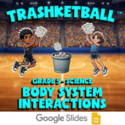 Body System Interactions TRASHKETBALL Science Game - No Prep Grade 5 Review