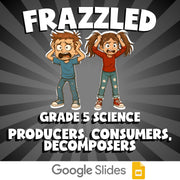 Producers, Consumers, Decomposers FRAZZLED Science Game - No Prep Grade 5 Review
