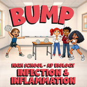Infection & Inflammation BUMP Science Game - No Prep AP Biology Review Activity