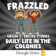Daily Life in the Colonies FRAZZLED Socials Game - No Prep Grade 3 Review