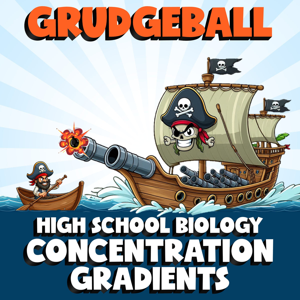 Concentration Gradients GRUDGEBALL Science Game - No Prep Biology Review