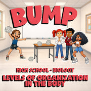 Levels of Organization in the Body BUMP Science Game - No Prep Biology Review