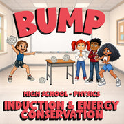 Induction & Energy Conservation BUMP Science Game - No Prep Physics Review