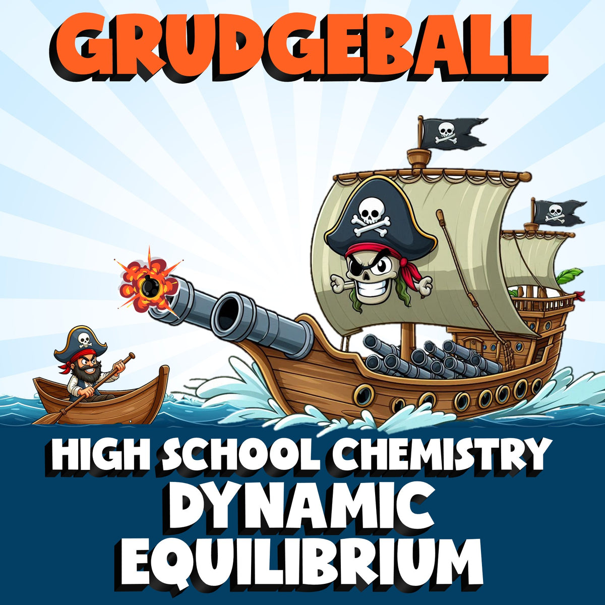 Dynamic Equilibrium GRUDGEBALL Science Game - No Prep Chemistry Review Activity