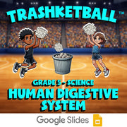 Human Digestive System TRASHKETBALL Science Game - No Prep Grade 5 Review