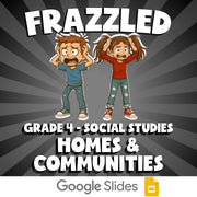 Homes & Communities FRAZZLED Socials Game - No Prep Grade 4 Review Activity