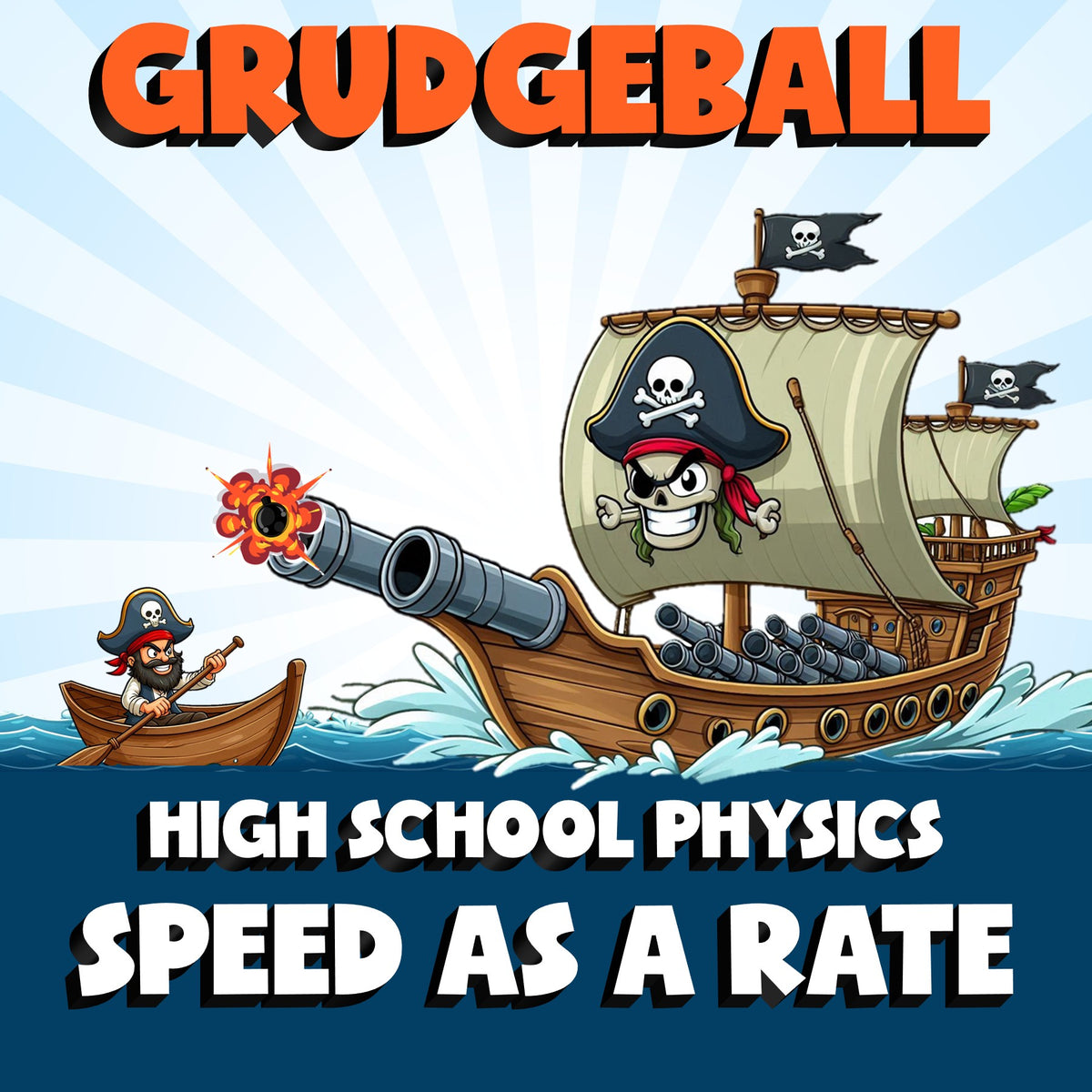 Speed as a Rate GRUDGEBALL Science Game - No Prep Physics Review Activity