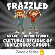 Cultural Regions of Indigenous Groups FRAZZLED Socials Game - No Prep Grade 4