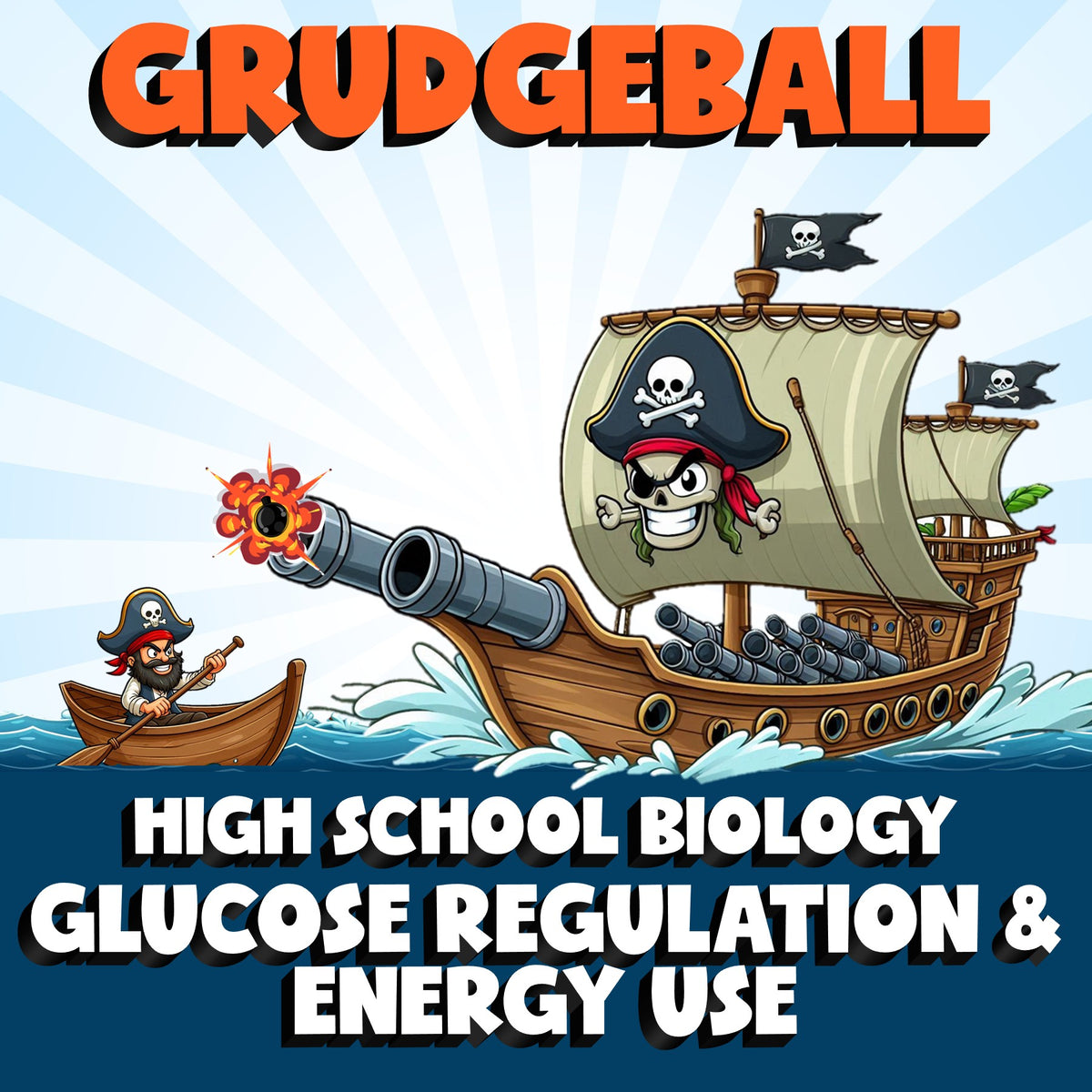Glucose Regulation & Energy Use GRUDGEBALL Science Game - No Prep Biology Review