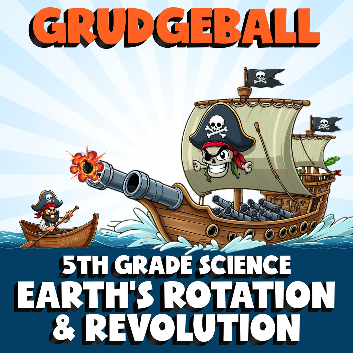 Earth’s Rotation & Revolution GRUDGEBALL Science Game - No Prep Grade 5 Review