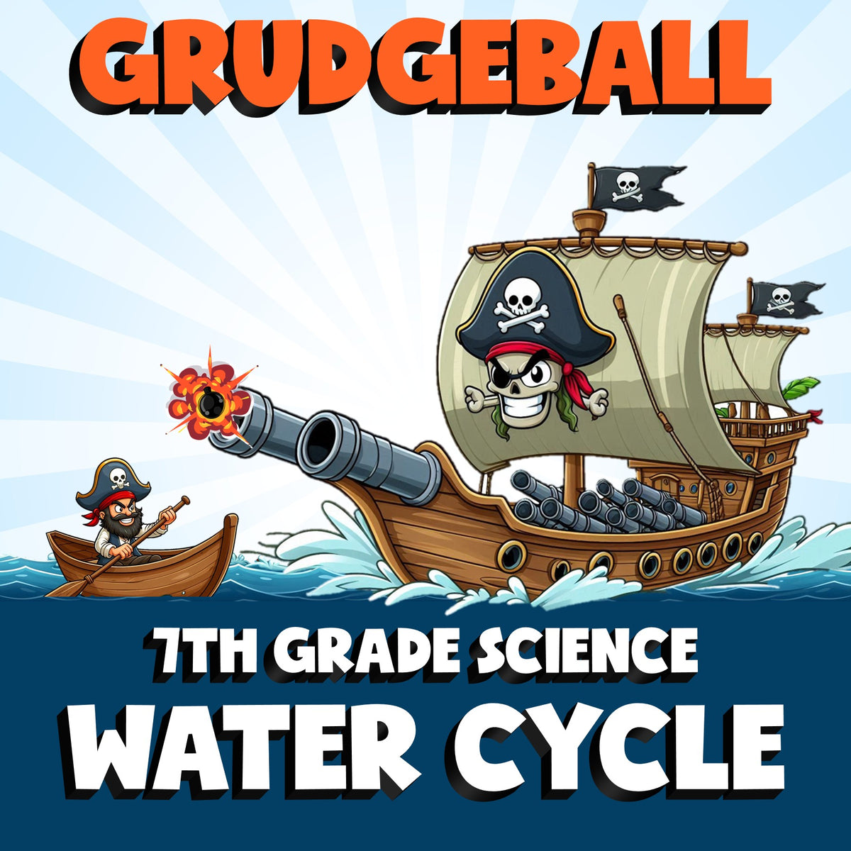 Water Cycle GRUDGEBALL Science Game - No Prep Grade 7 Review Activity