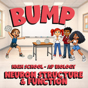 Neuron Structure & Function BUMP Science Game - No Prep AP Biology Review