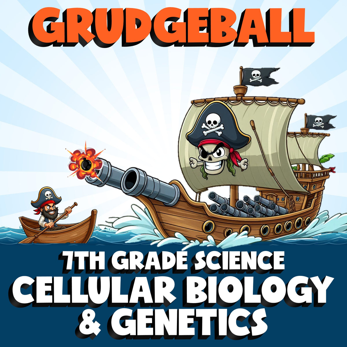 Cellular Biology & Genetics GRUDGEBALL Science Game - No Prep Grade 7 Review