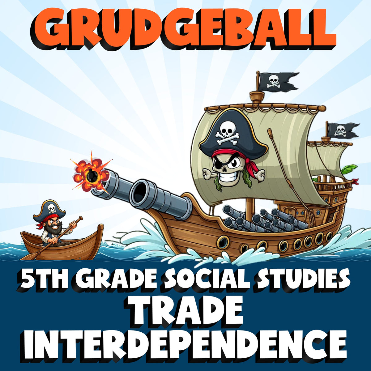 Trade Interdependence GRUDGEBALL Socials Game - No Prep Grade 5 Review Activity