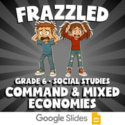 Command & Mixed Economies FRAZZLED Socials Game - No Prep Grade 6 Review