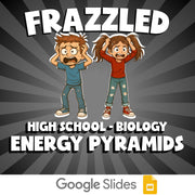 Energy Pyramids FRAZZLED Science Game - No Prep Biology Review Activity