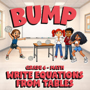 Write Equations from Tables BUMP Math Game - No Prep Grade 6 Review Activity