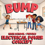 Electrical Power Concept BUMP Science Game - No Prep Physics Review Activity