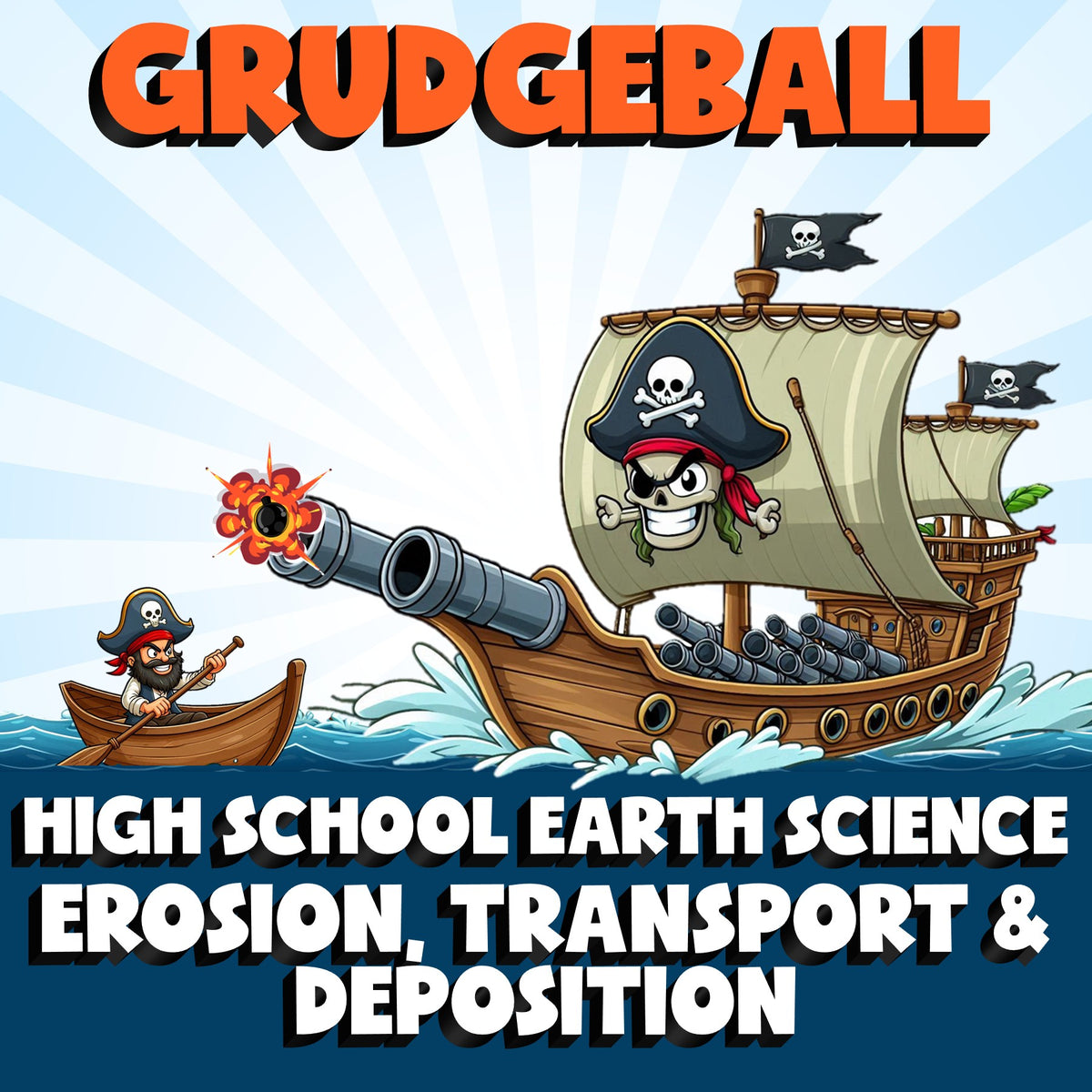 Erosion, Transport & Deposition GRUDGEBALL Game - No Prep Earth Science Review