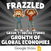 Growth of Global Economies FRAZZLED Socials Game - No Prep Grade 7 Review