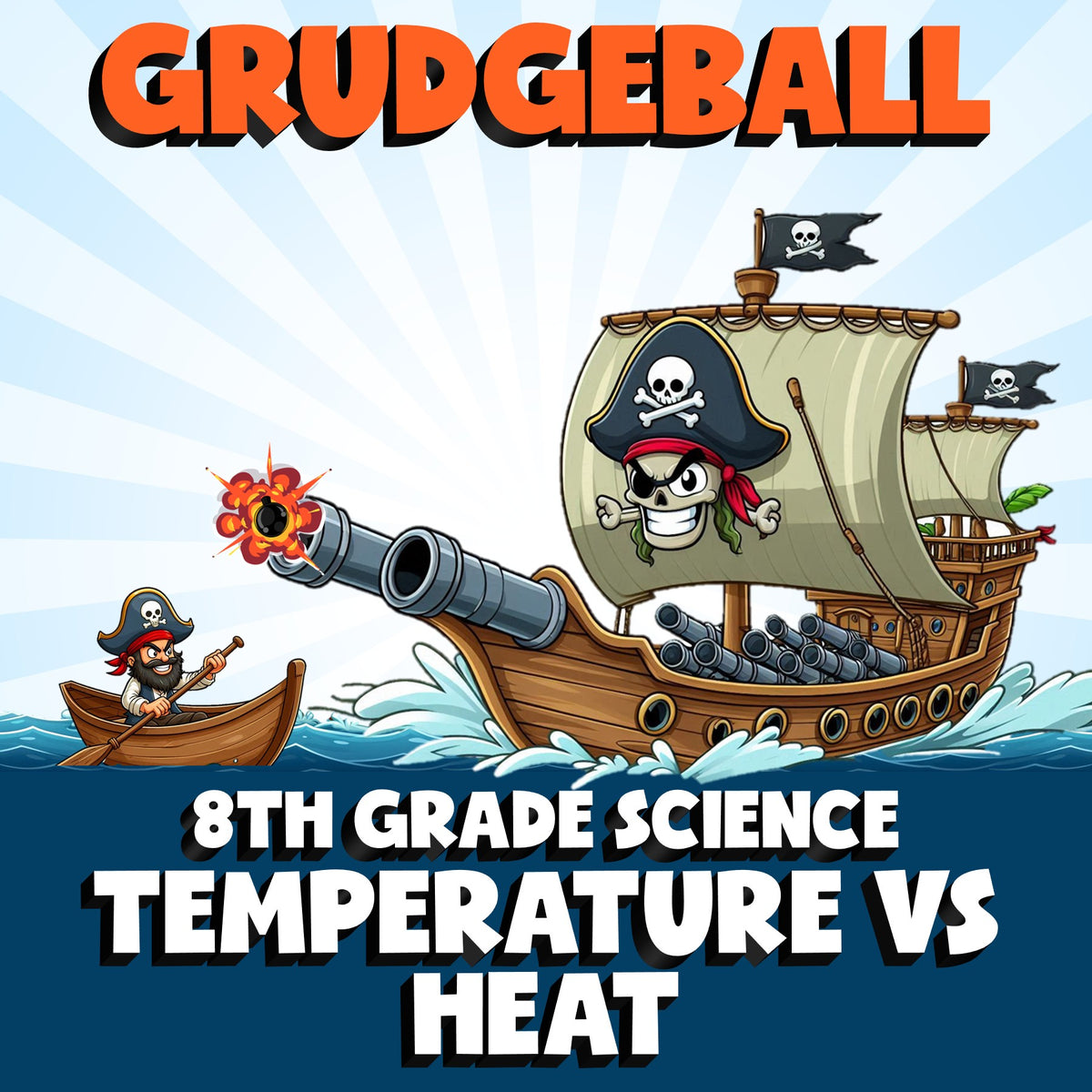 Temperature vs Heat GRUDGEBALL Science Game - No Prep Grade 8 Review Activity