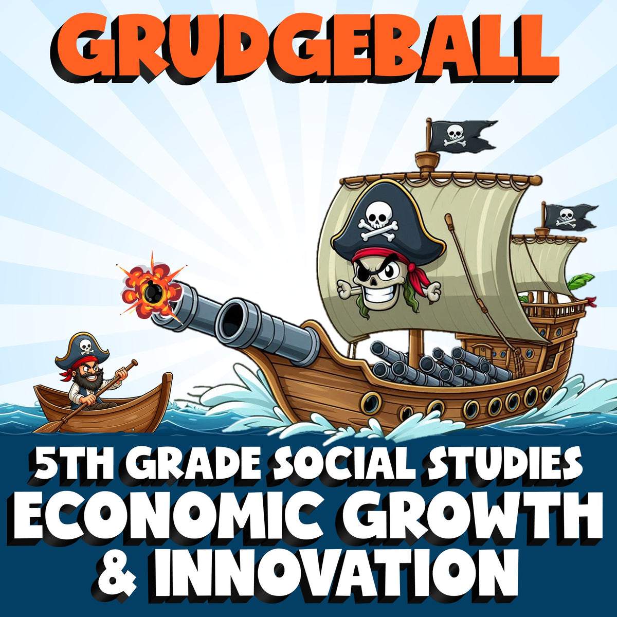 Economic Growth & Innovation GRUDGEBALL Socials Game - No Prep Grade 5 Review