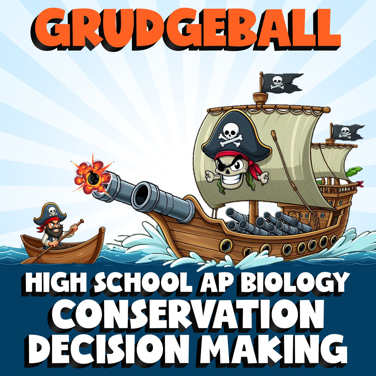 Conservation Decision Making GRUDGEBALL Science Game - No Prep AP Biology Review