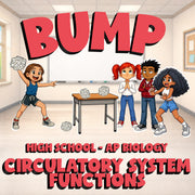 Circulatory System Functions BUMP Science Game - No Prep AP Biology Review