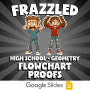 Flowchart Proofs FRAZZLED Math Game - No Prep Geometry Review Activity