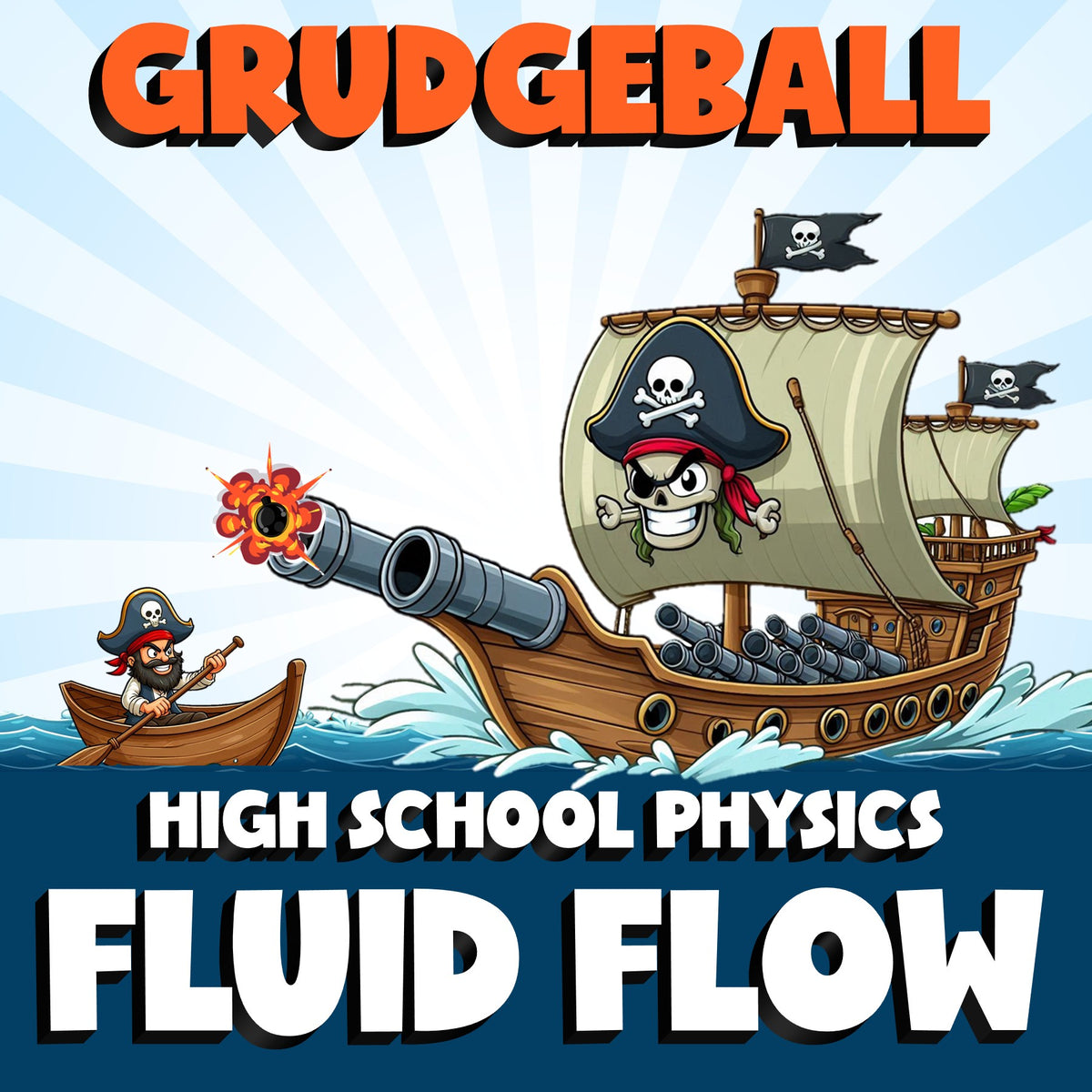 Fluid Flow GRUDGEBALL Science Game - No Prep Physics Review Activity