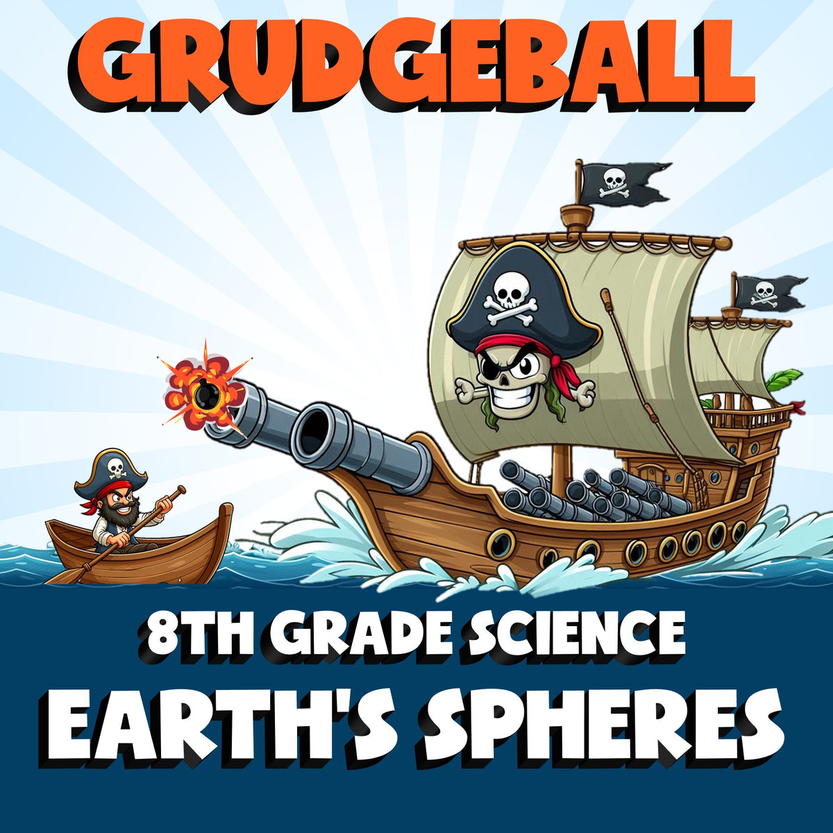 Earth's Spheres GRUDGEBALL Science Game - No Prep Grade 8 Review Activity