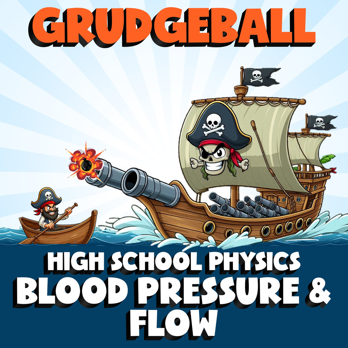 Blood Pressure & Flow GRUDGEBALL Science Game - No Prep Physics Review Activity