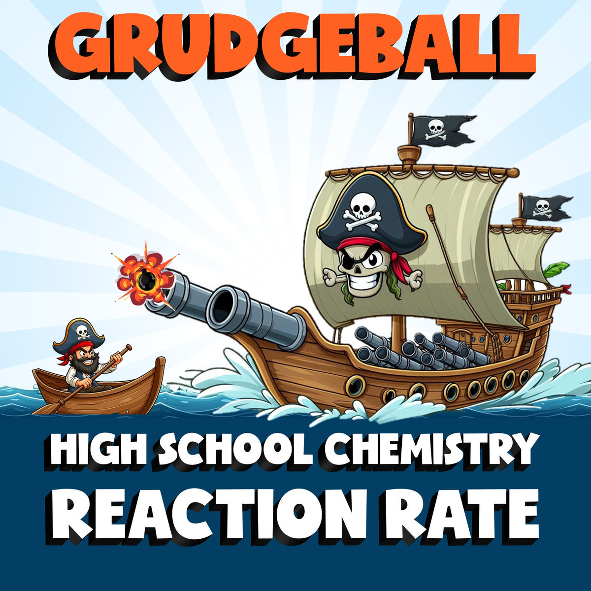 Reaction Rate GRUDGEBALL Science Game - No Prep Chemistry Review Activity