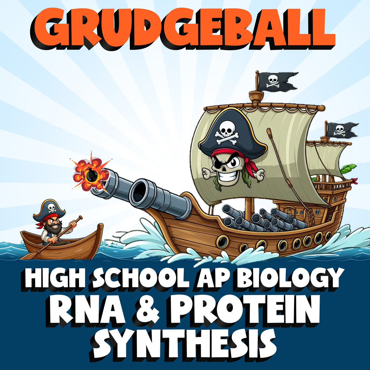 RNA & Protein Synthesis GRUDGEBALL Science Game - No Prep AP Biology Review
