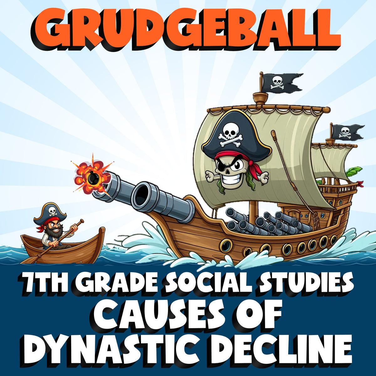 Causes of Dynastic Decline GRUDGEBALL Socials Game - No Prep Grade 7 Review