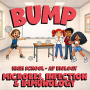 Microbes, Infection & Immunology BUMP Science Game - No Prep AP Biology Review