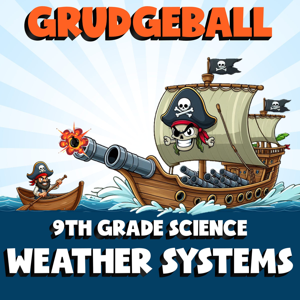 Weather Systems GRUDGEBALL Science Game - No Prep Grade 9 Review Activity