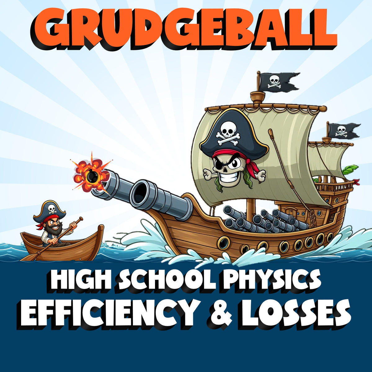 Efficiency & Losses GRUDGEBALL Science Game - No Prep Physics Review Activity