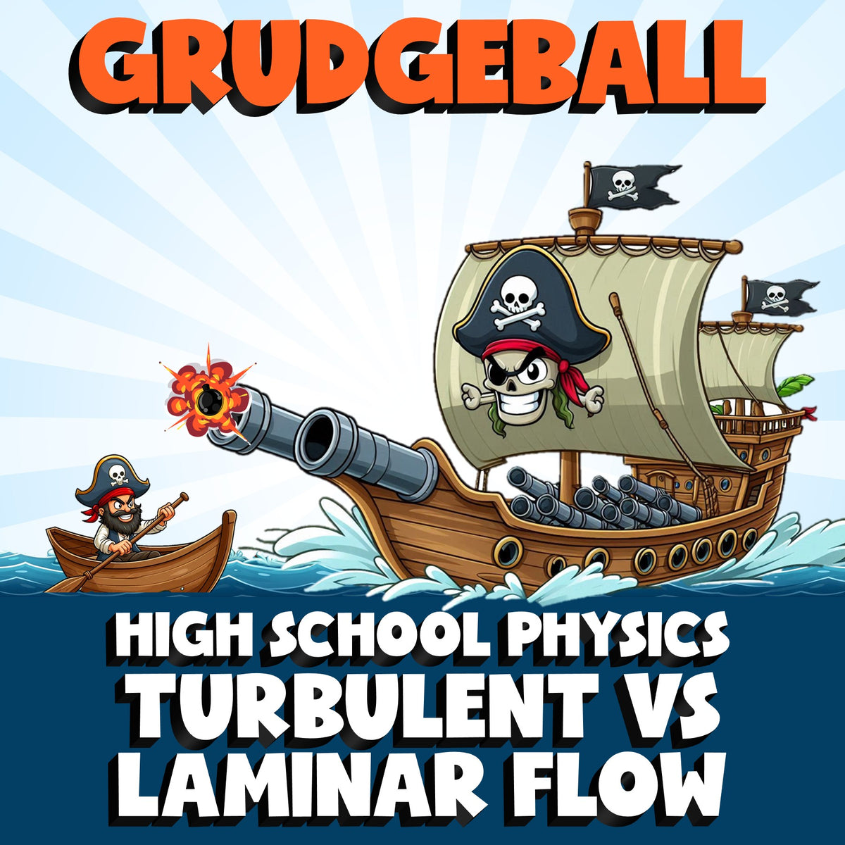 Turbulent vs Laminar Flow GRUDGEBALL Science Game - No Prep Physics Review