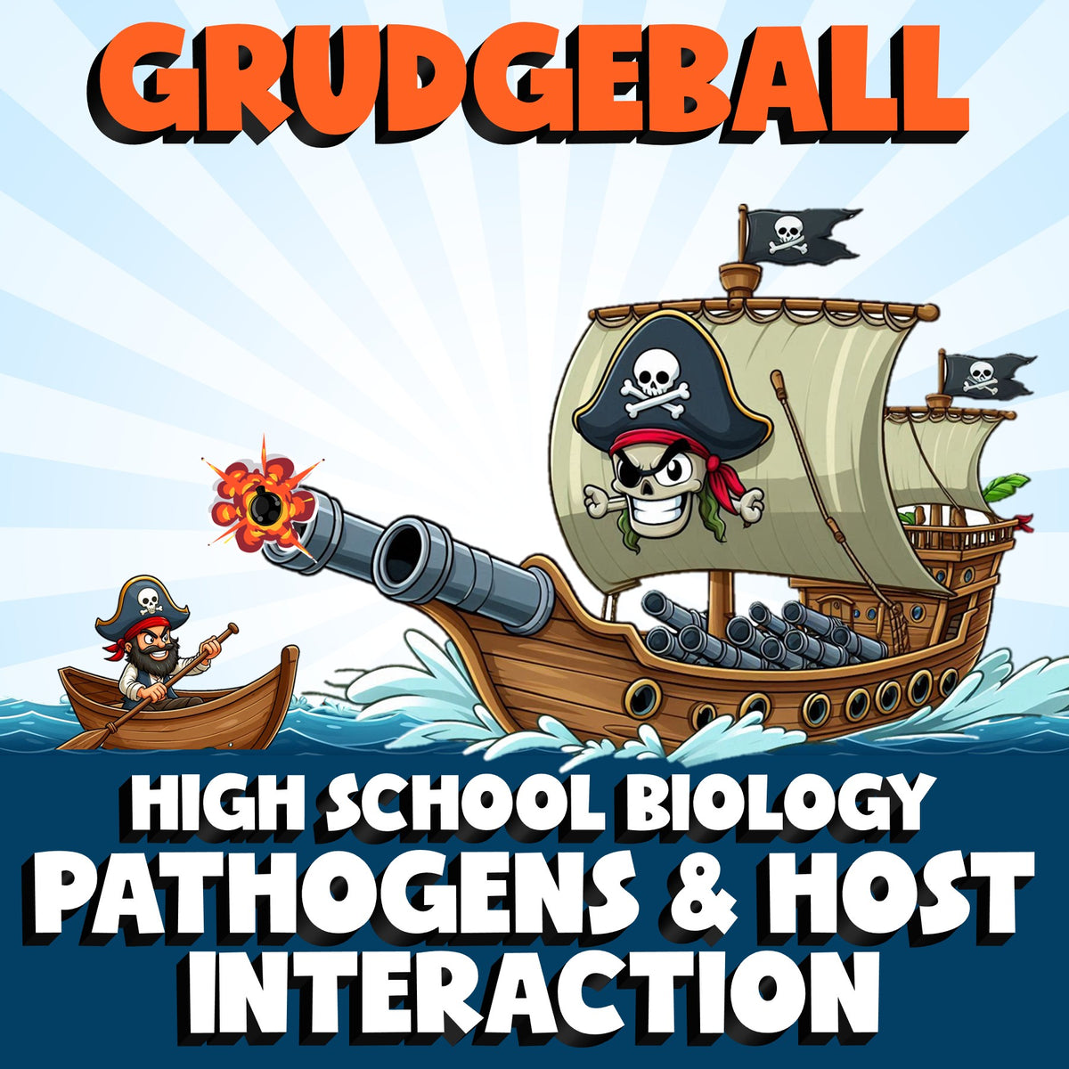Pathogens & Host Interaction GRUDGEBALL Science Game - No Prep Biology Review
