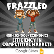 Efficiency in Competitive Markets FRAZZLED Economics Game - No Prep Review