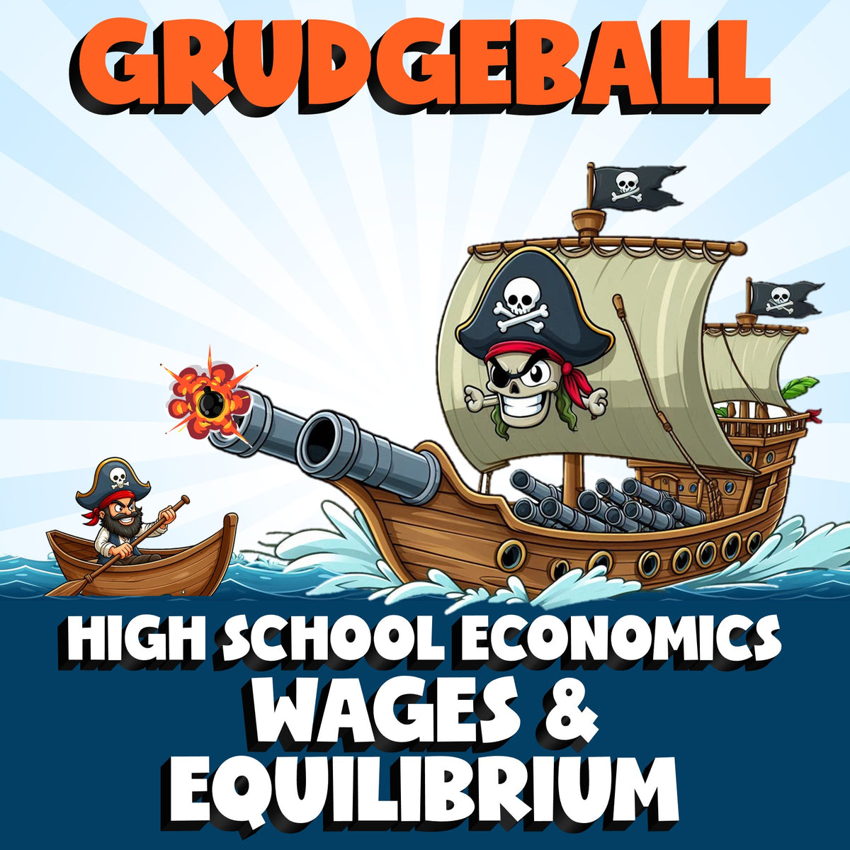 Wages & Equilibrium GRUDGEBALL Economics Game - No Prep Review Activity