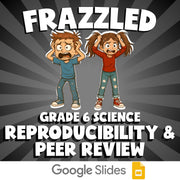 Reproducibility & Peer Review FRAZZLED Science Game - No Prep Grade 6 Review