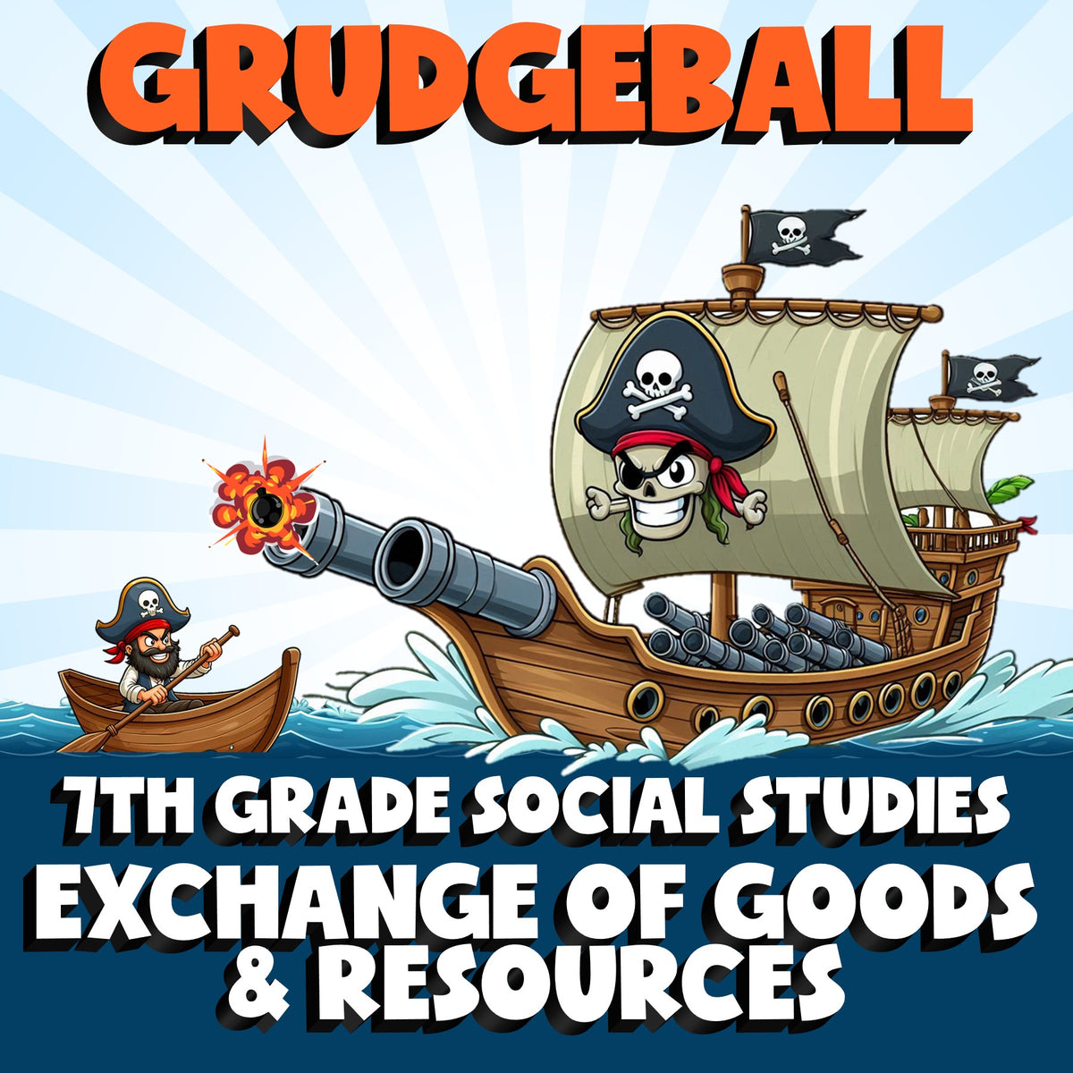 Exchange of Goods & Resources GRUDGEBALL Socials Game - No Prep Grade 7 Review