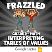 Interpreting Tables of Values FRAZZLED Math Game - No Prep Grade 9 Review